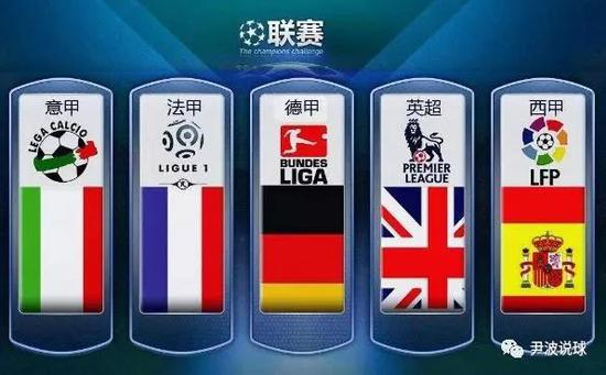 让我们来探